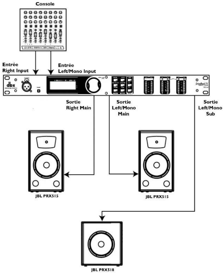 DBX DriveRack PX - Logiciel - 1