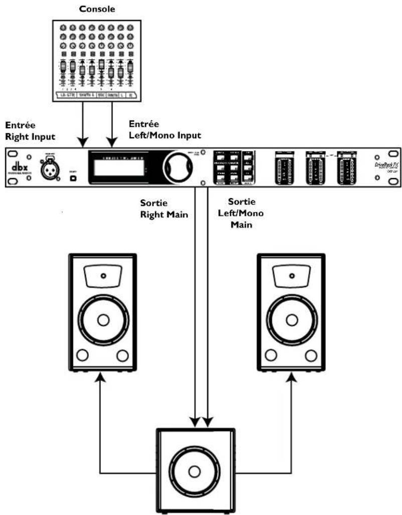 DBX DriveRack PX - Logiciel - 1