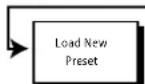 DBX DriveRack PX - Navigation dans la section Wizard - 4