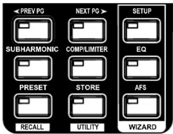 DBX DriveRack PX - Connexions - 3