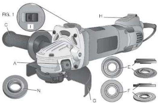 DEWALT DWE46101 - DESCRIPTION (FIG. 1) - 1
