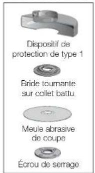 DEWALT DWE46101 - Meule de coupe de 6 (150 mm) po - 1