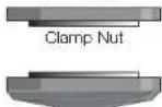DEWALT DWE46101 - MOUNTING NON-HUBBED WHEELS (FIG. 8) - 3