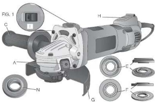 DEWALT DWE46101 - COMPONENTES (Fig. 1) - 1