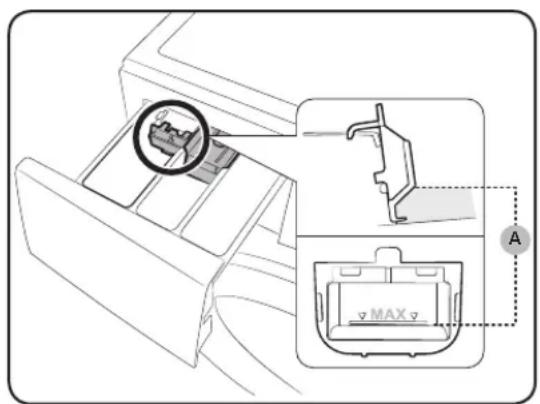 SAMSUNG WW8FK6604QW - Pour utiliser de la lessive liquide (modèles applicables uniquement) - 1