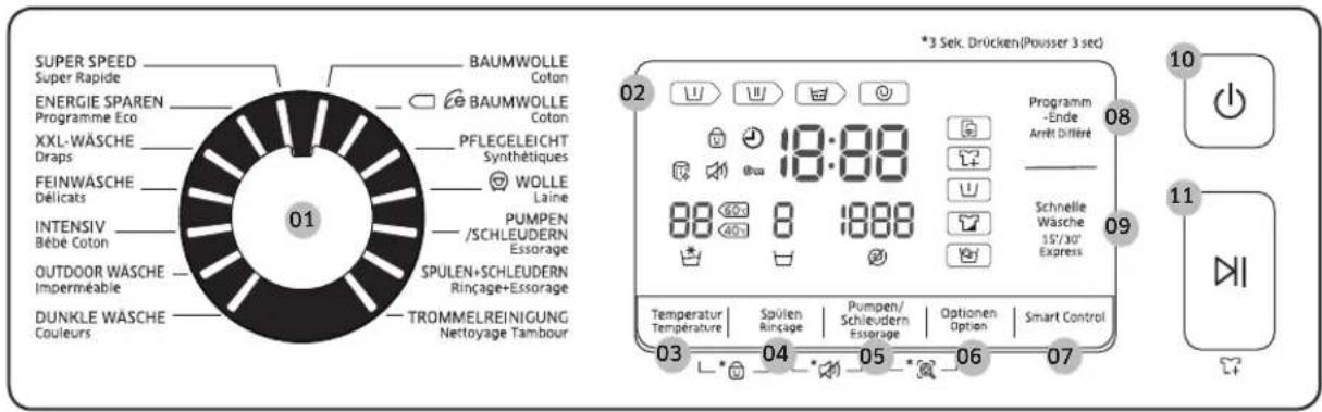 SAMSUNG WW8FK6604QW - Panneau de commande - 1