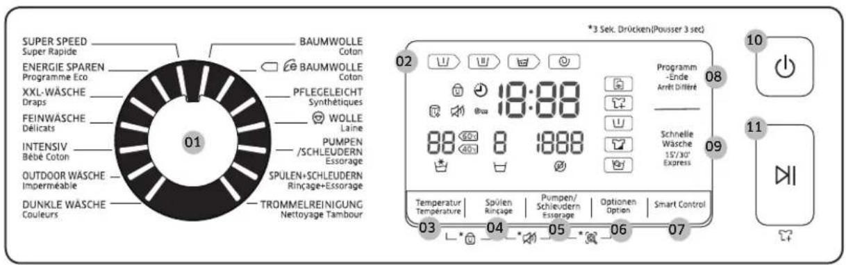 SAMSUNG WW8FK6604QW - Betrieb - 1