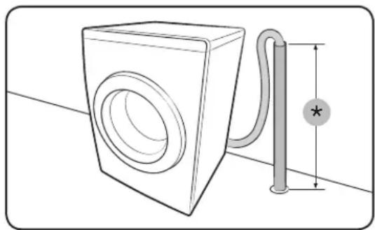SAMSUNG WW8FK6604QW - Dans un tuyau d'évacuation du lavabo - 1