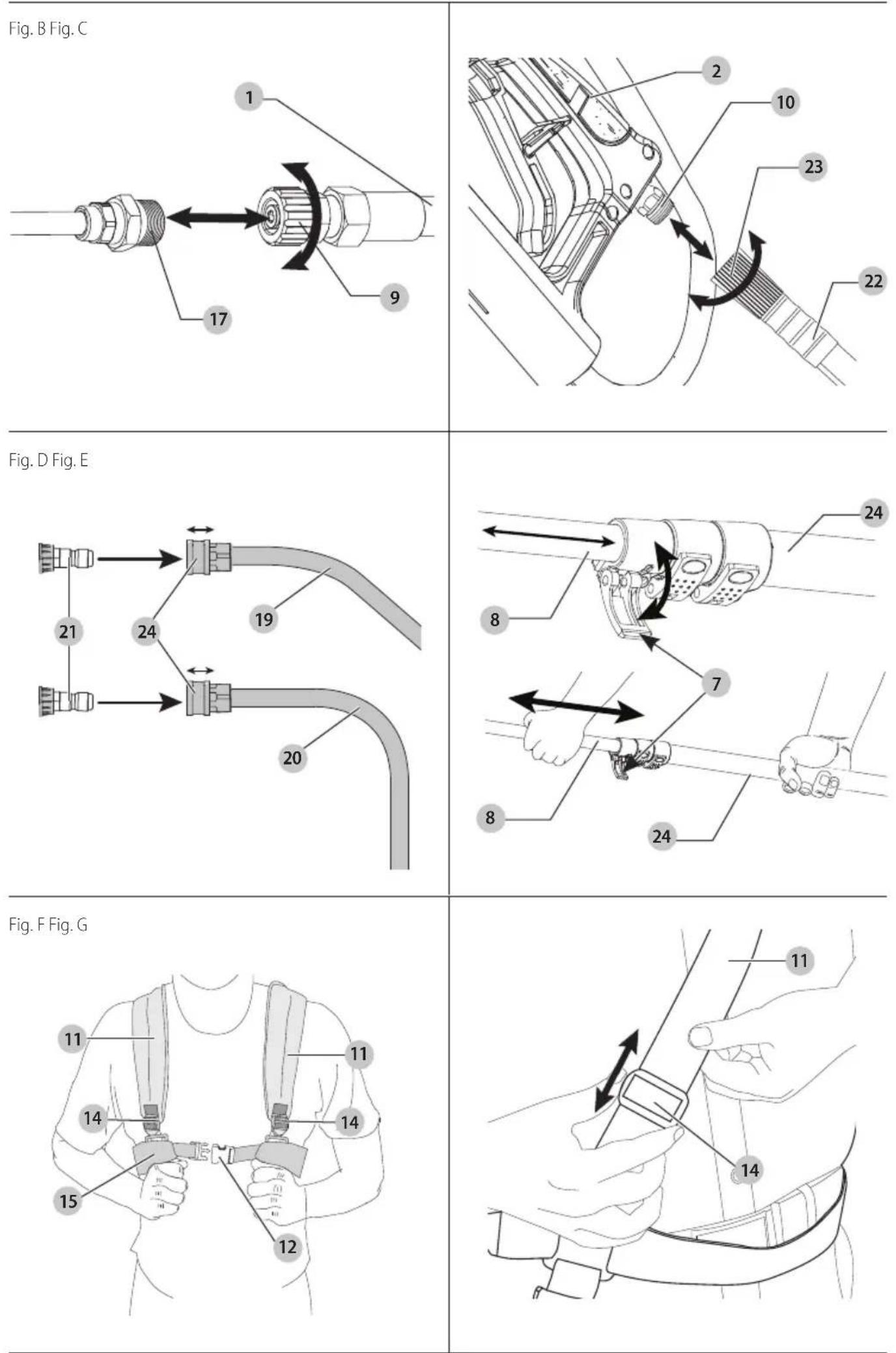 Craftsman CMZPWTW18 - 2