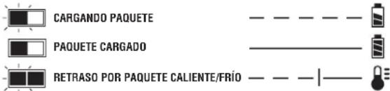 BLACK & DECKER BAT20-716 - INDICADORES DE CARGA - 1