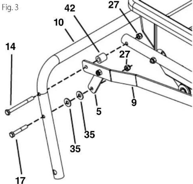 Craftsman CMXGZBF71243311 - Step 3: (Fig. 3) - 1