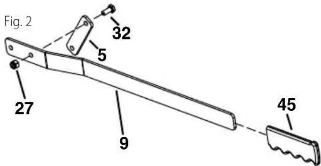 Craftsman CMXGZBF71243311 - Step 2: (Fig. 2) - 1