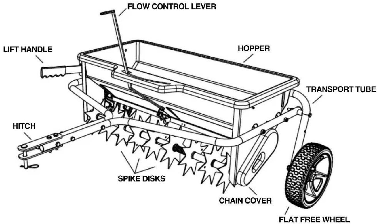Craftsman CMXGZBF71243311 - ASSEMBLED PRODUCT DIAGRAM - 1