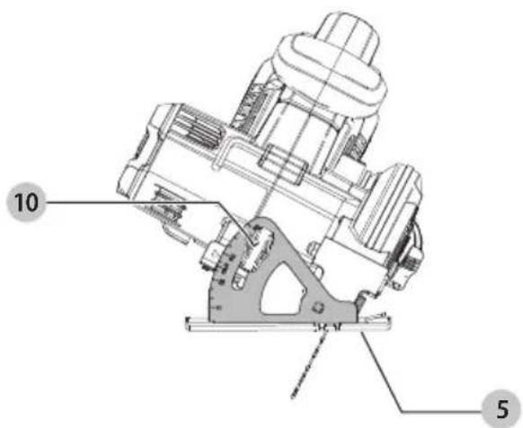 Craftsman CMCS505 - Definitions: Safety Alert Symbols and Words - 4