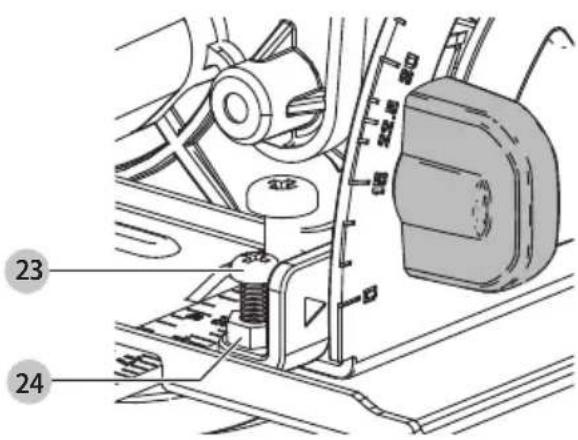 Craftsman CMCS505 - Definitions: Safety Alert Symbols and Words - 5
