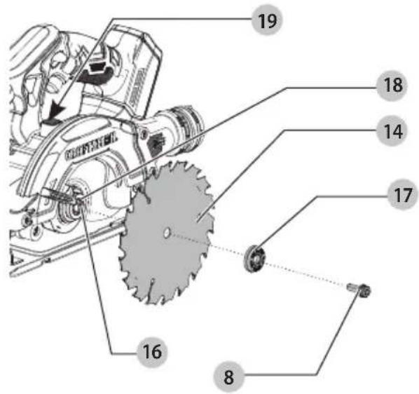 Craftsman CMCS505 - Definiciones: Símbolos y Palabras de Alerta de Seguridad - 1