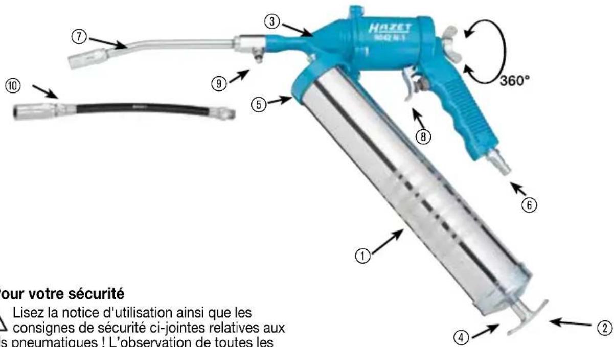 Hazet 9042N-1 - Presse à graisse pneumatique, 360° - 2