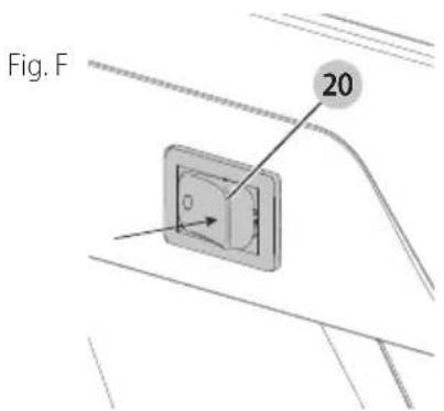 BLACK & DECKER BCHB101 - On/Off (Fig. F) - 1