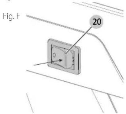 Fig. F 20