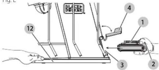 Fig. 2 12 4 1 3 2
