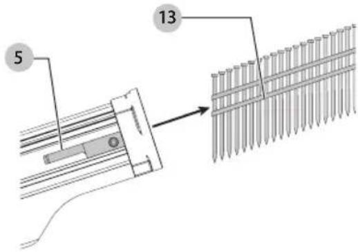 BLACK & DECKER CMP21PL - Extracción de un Clavo Atascado (Fig. M–P) - 1