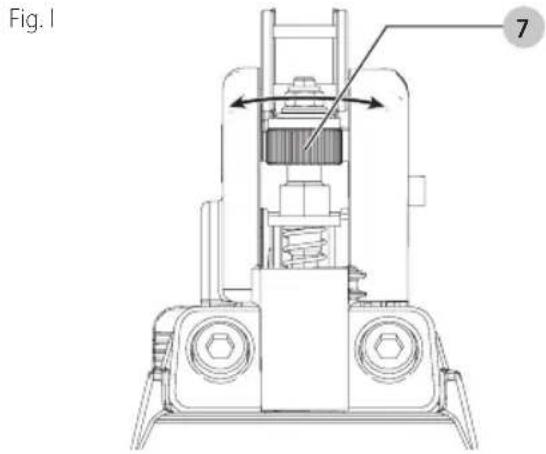 BLACK & DECKER CMP21PL - Ajuste de la Profundidad (Fig. I) - 1