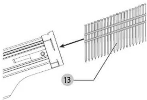 BLACK & DECKER CMP21PL - Loading Fasteners (Fig. C–F) - 1
