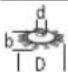 BOSCH GWS 900 Professional - maks. [mm] [mm] [°] - 7