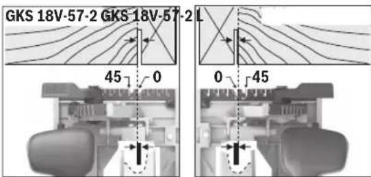 BOSCH GKS 18V-57-2 L Professional - Zāgēšanas lenka iestatīšana - 1