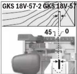 BOSCH GKS 18V-57-2 L Professional - Маркировки за среза - 1