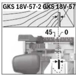 BOSCH GKS 18V-57-2 L Professional - Wskaźniki cięcia - 1