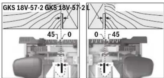 BOSCH GKS 18V-57-2 L Professional - Reglarea unghiului de înclinare - 1