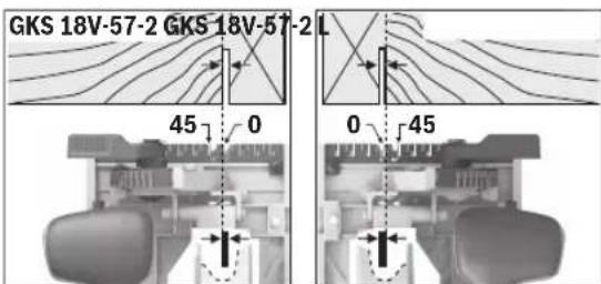 BOSCH GKS 18V-57-2 L Professional - Подесување на закосениот агол - 1