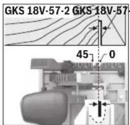 BOSCH GKS 18V-57-2 L Professional - Vyznačení řezu - 1