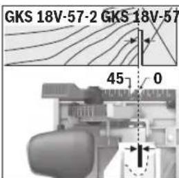 BOSCH GKS 18V-57-2 L Professional - Μαρκαρίσματα κοπής - 1