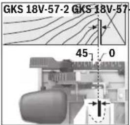 BOSCH GKS 18V-57-2 L Professional - Vágás jelölések - 1