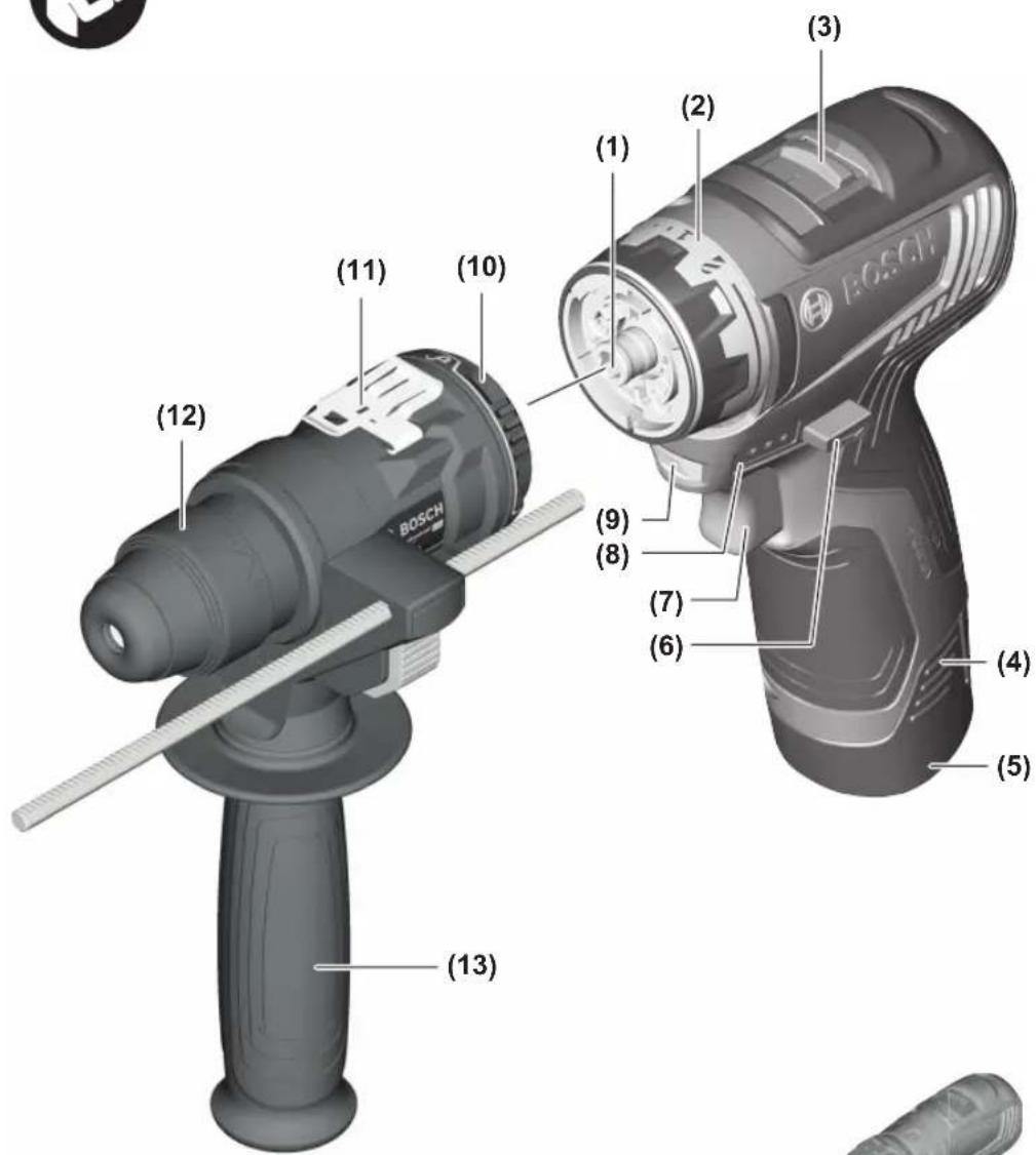 BOSCH GFA 12-H Professional - 2