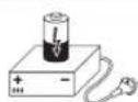 BOSCH GSR 36.0 VE-2-LI Professional - | Italiano - 25