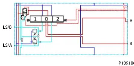 DANFOSS PVG 128 - Compensateur à 3 voies PVB 128 avec LS A/B - 1