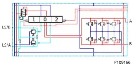 DANFOSS PVG 128 - Balance de pression à 3 voies PVB 256 avec LSA/B et PVLP - 1