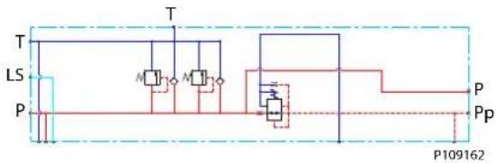 DANFOSS PVG 128 - PPRV à centre fermé pour activation de PVE et/ou dispositif mécanique - 1