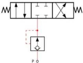 DANFOSS PVG 128 - Aperçu des variantes de PVB 128 - 2
