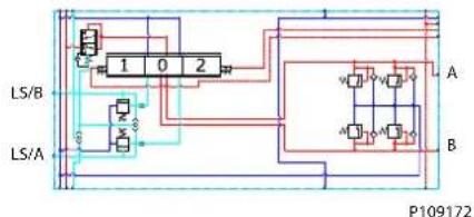 DANFOSS PVG 128 - Balance de pression à 3 voies PVB 128 avec LS A/B et PVLP - 1