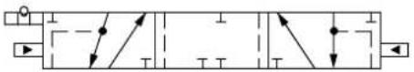 DANFOSS PVG-EX 32/128/256 - Flow Control Spools—Closed Neutral Position for PVMR - 1
