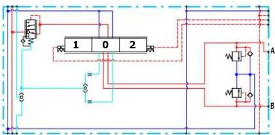 DANFOSS PVG-EX 32/128/256 - Features - 1