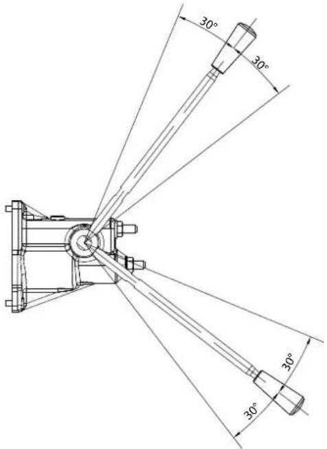 DANFOSS PVG-EX 32/128/256 - PVG-EX PVM Technical Data - 1