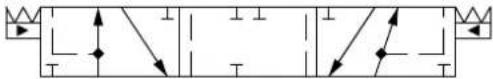 DANFOSS PVG-EX 32/128/256 - Linear Flow Control Spools—Closed Neutral Position - 1