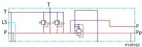 DANFOSS PVG-EX 32/128/256 - PVG-EX 128/256 Closed Center PPRV for PVE Activation and/or Mechanical - 1