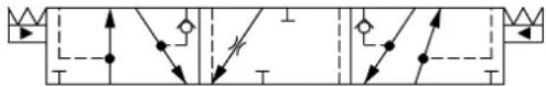 DANFOSS PVG-EX 32/128/256 - Flow Control Spools—Throttled A to T Neutral Position - 2
