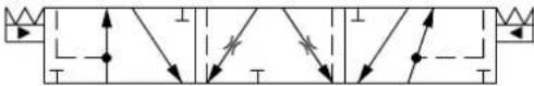 DANFOSS PVG-EX 32/128/256 - Linear Flow Control Spools—Open/Closed Neutral Position - 1